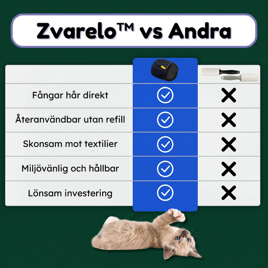 Zvarelo™ — Hårborttagningshandsken som river av djurhår från soffor och kläder med ett drag