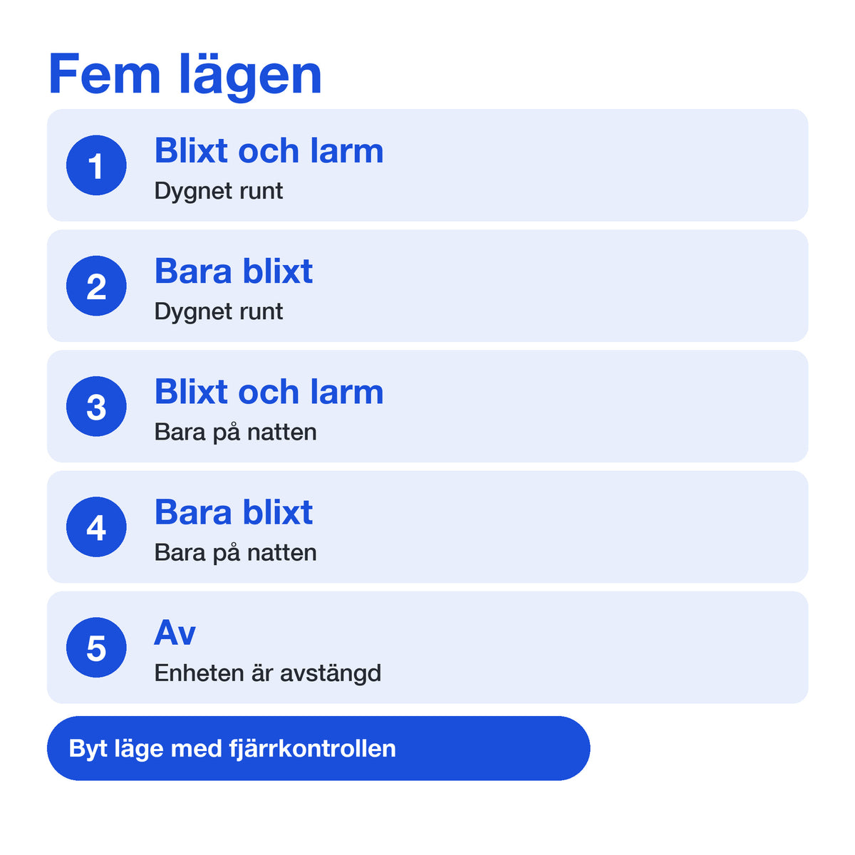 De fem lägena för viltskrämman