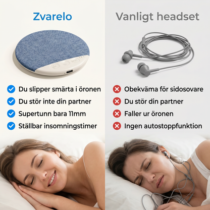 Zvarelo — Kuddhögtalaren som låter dig somna till din podcast utan att störa din partner