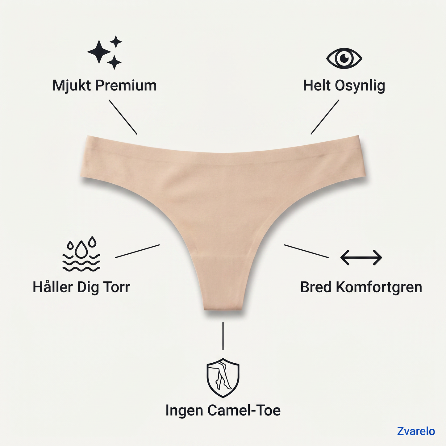 Zvarelo™ — Stringtrosan med vadderad insats som eliminerar camel toe under alla tights utan att synas