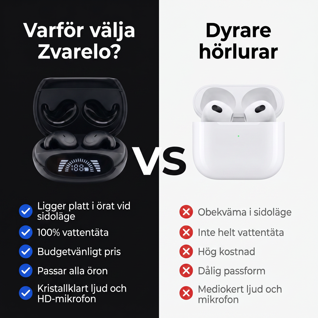 Zvarelo™ — Trådlösa Sömnhörlurar som låter dig somna med musik utan sladdar i vägen