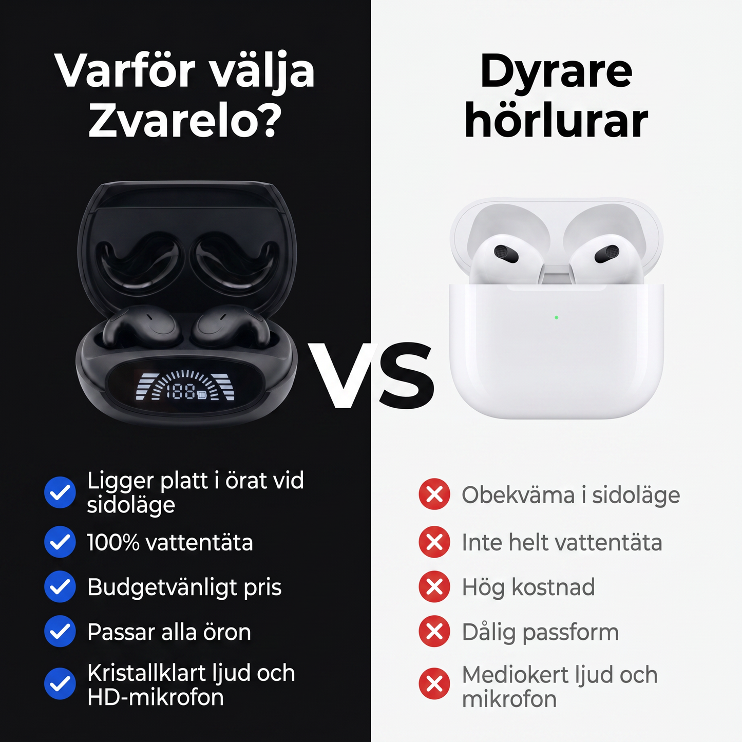 Zvarelo — Trådlösa Sömnhörlurar som låter dig somna med musik utan sladdar i vägen