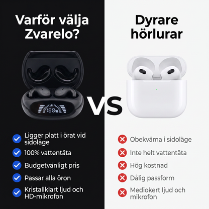 Zvarelo — Trådlösa Sömnhörlurar som låter dig somna med musik utan sladdar i vägen