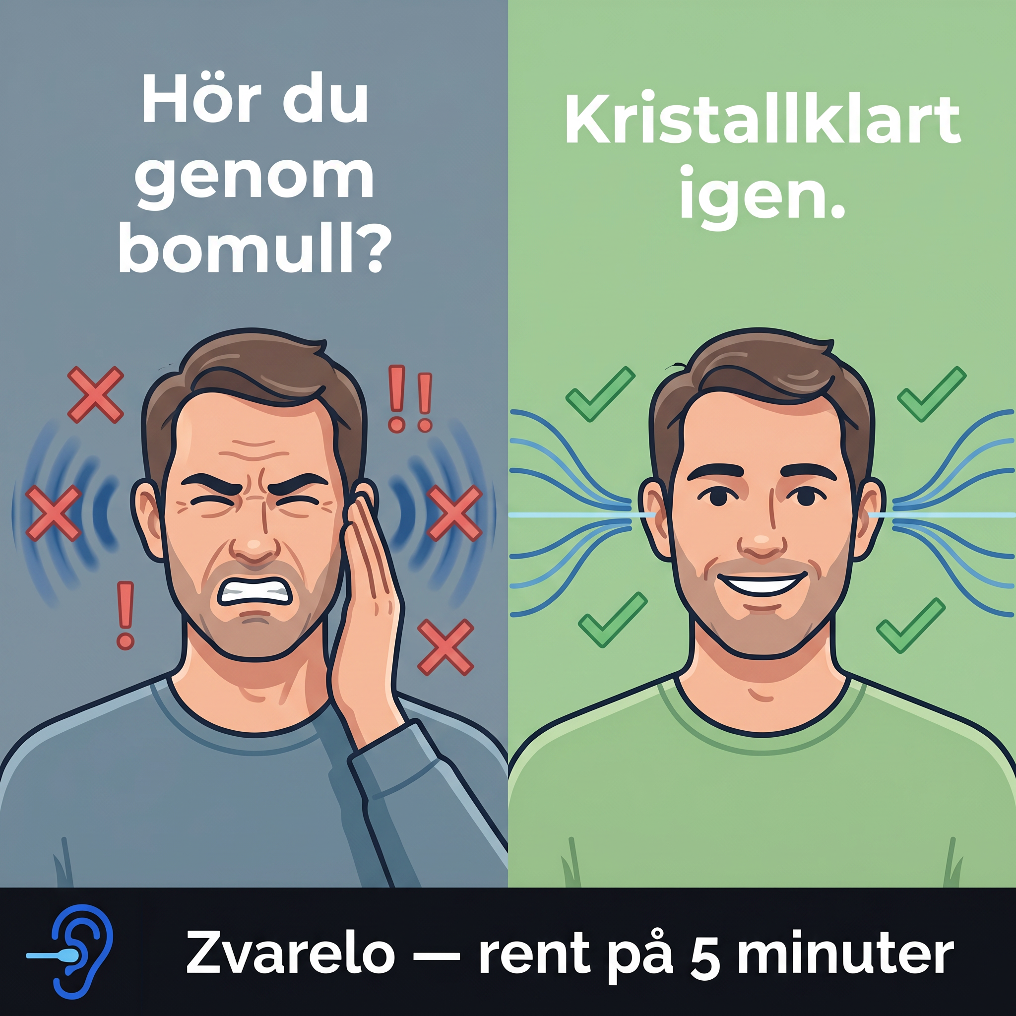 Zvarelo™ — Öronrengöraren som rensar vaxproppen hemma på 3 minuter utan tops eller klinikbesök