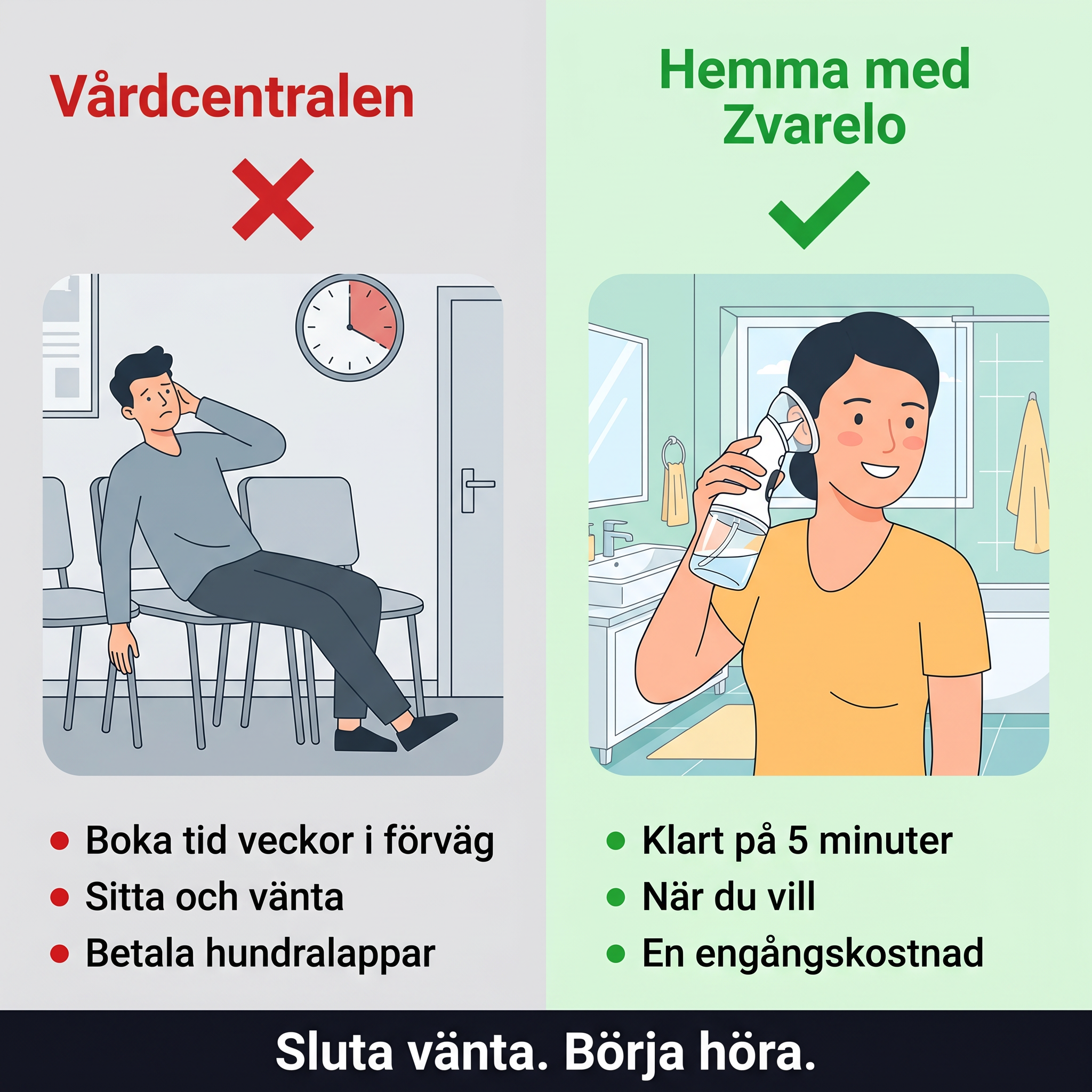 Zvarelo™ — Öronrengöraren som rensar vaxproppen hemma på 3 minuter utan tops eller klinikbesök
