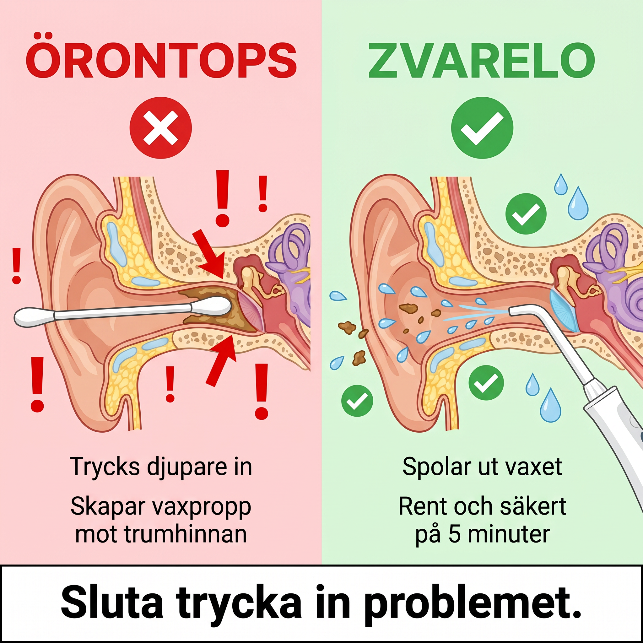Zvarelo™ — Öronrengöraren som rensar vaxproppen hemma på 3 minuter utan tops eller klinikbesök