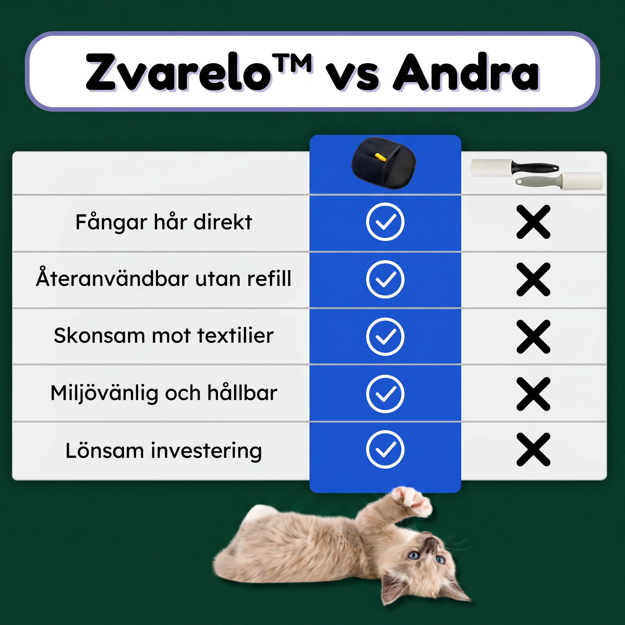 Zvarelo™ — Hårborttagningshandsken som river av djurhår från soffor och kläder med ett drag