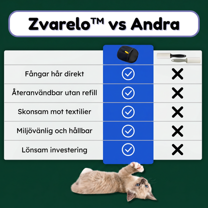 Zvarelo™ — Hårborttagningshandsken som river av djurhår från soffor och kläder med ett drag