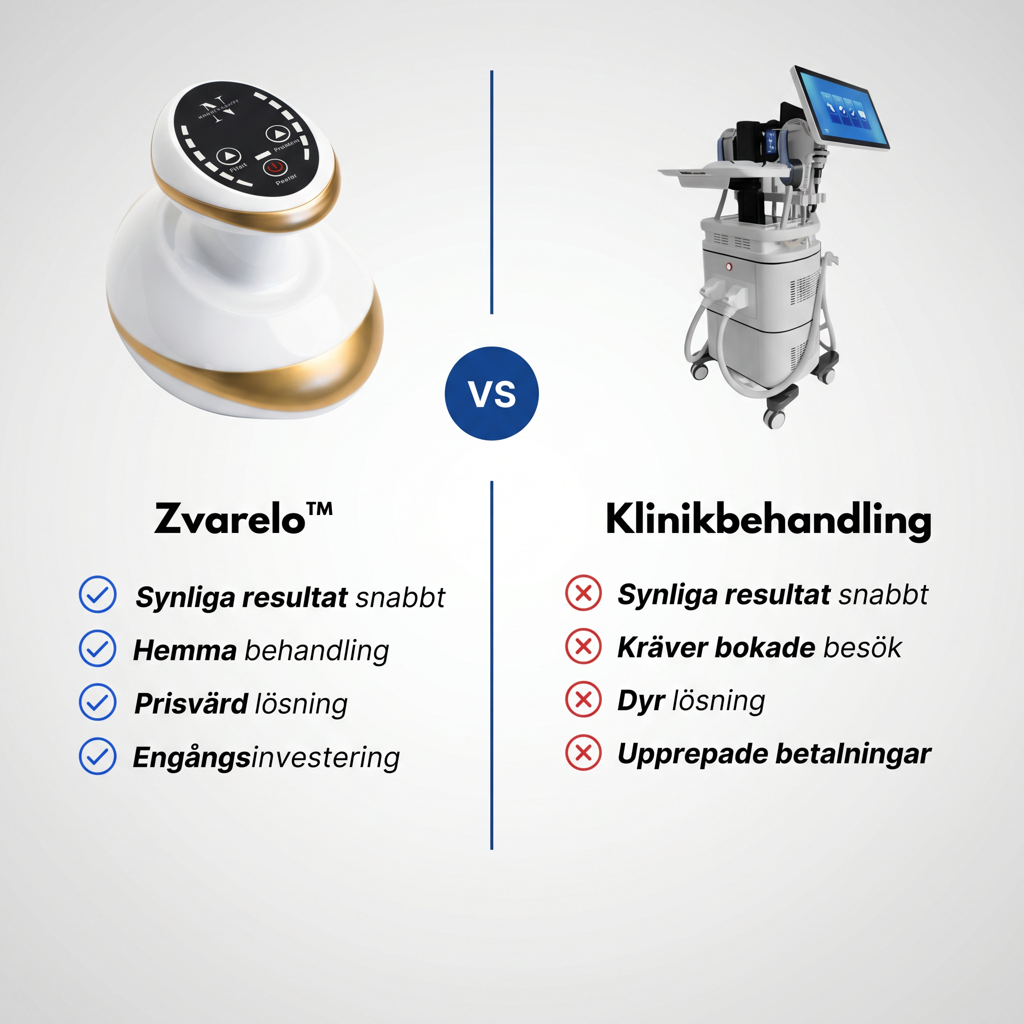 Zvarelo™— Cellulitapparaten som ger slätare och fastare hud utan klinikbesök