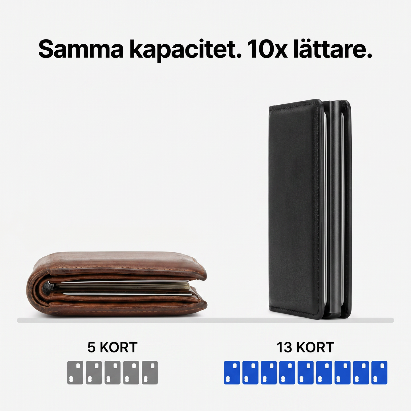Zvarelo™ — Titanplånboken med pop-up-visning som visar alla kort med ett klick