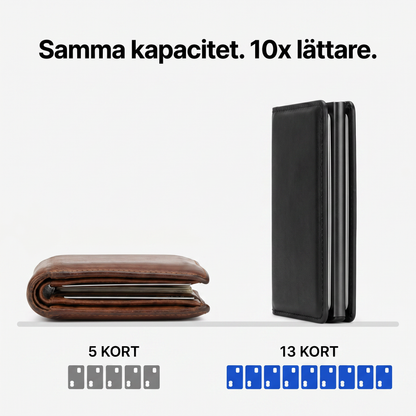 Zvarelo™ — Titanplånboken med pop-up-visning som visar alla kort med ett klick