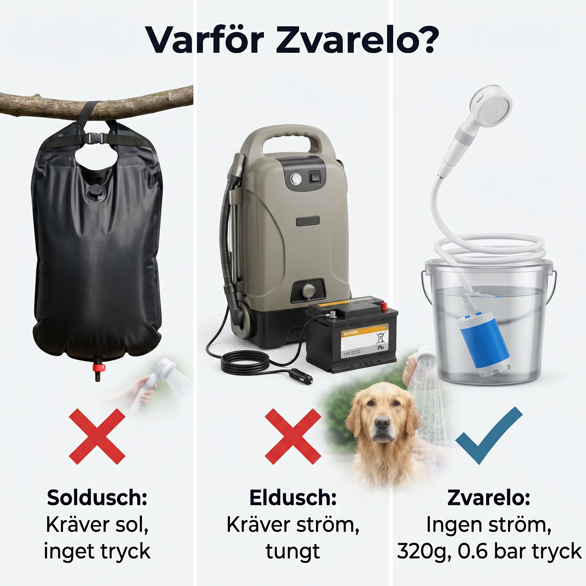 Zvarelo™ — Den Originella Portabla Duschen - Bli fräsch var du än är på under två minuter