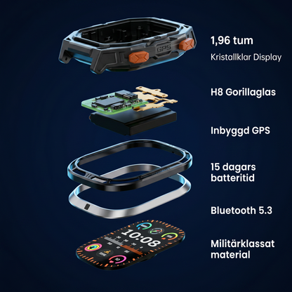 Zvarelo — Smartklockan som mäter puls, syre och steg och håller batteriet i 7 dagar
