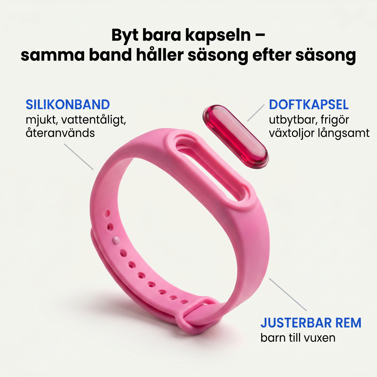 Zvarelo — Myggarmbandet som håller myggen borta utan spray på huden