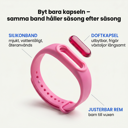 Zvarelo — Myggarmbandet som håller myggen borta utan spray på huden