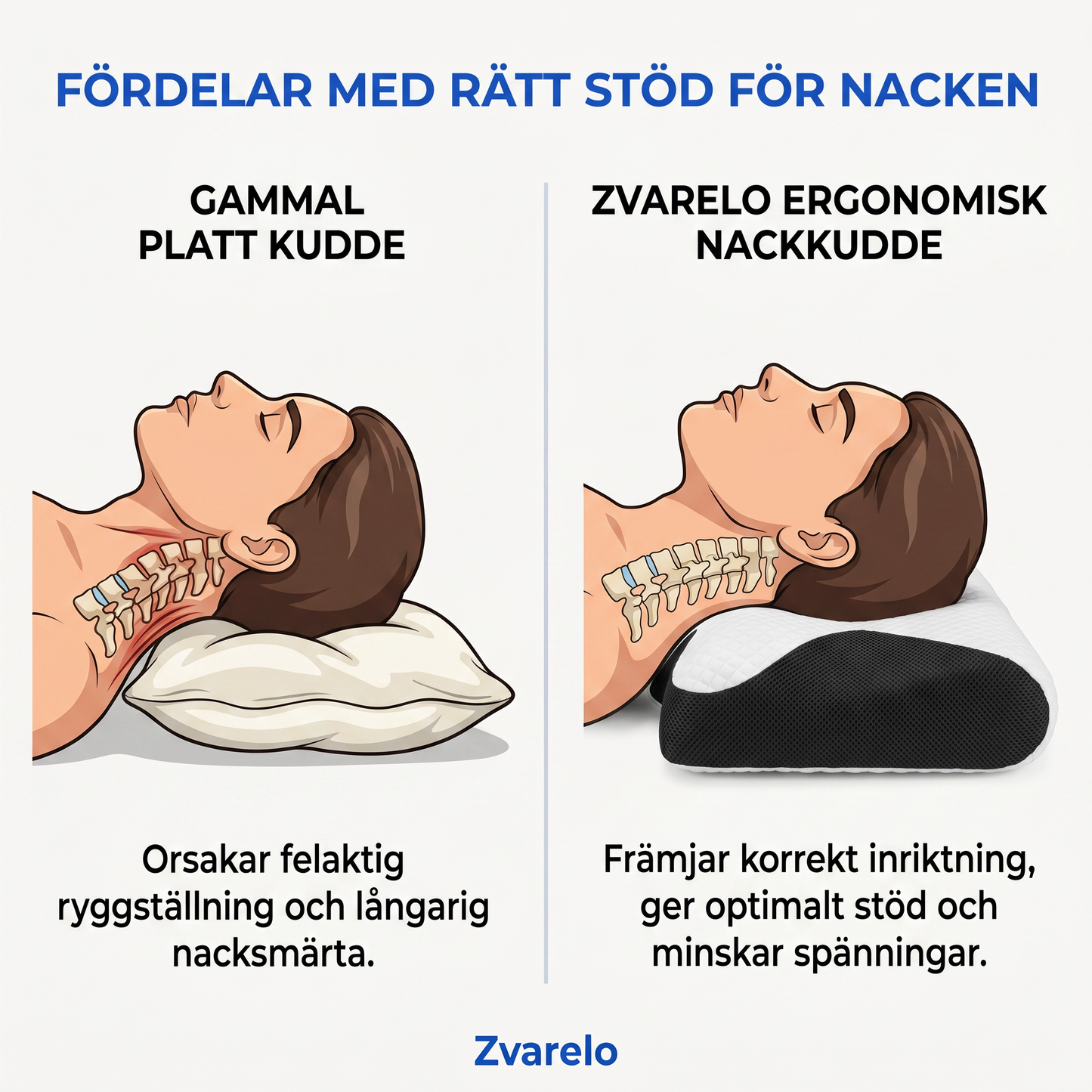 Zvarelo™ – Ergonomisk nackkudde för nack- och ryggsmärta