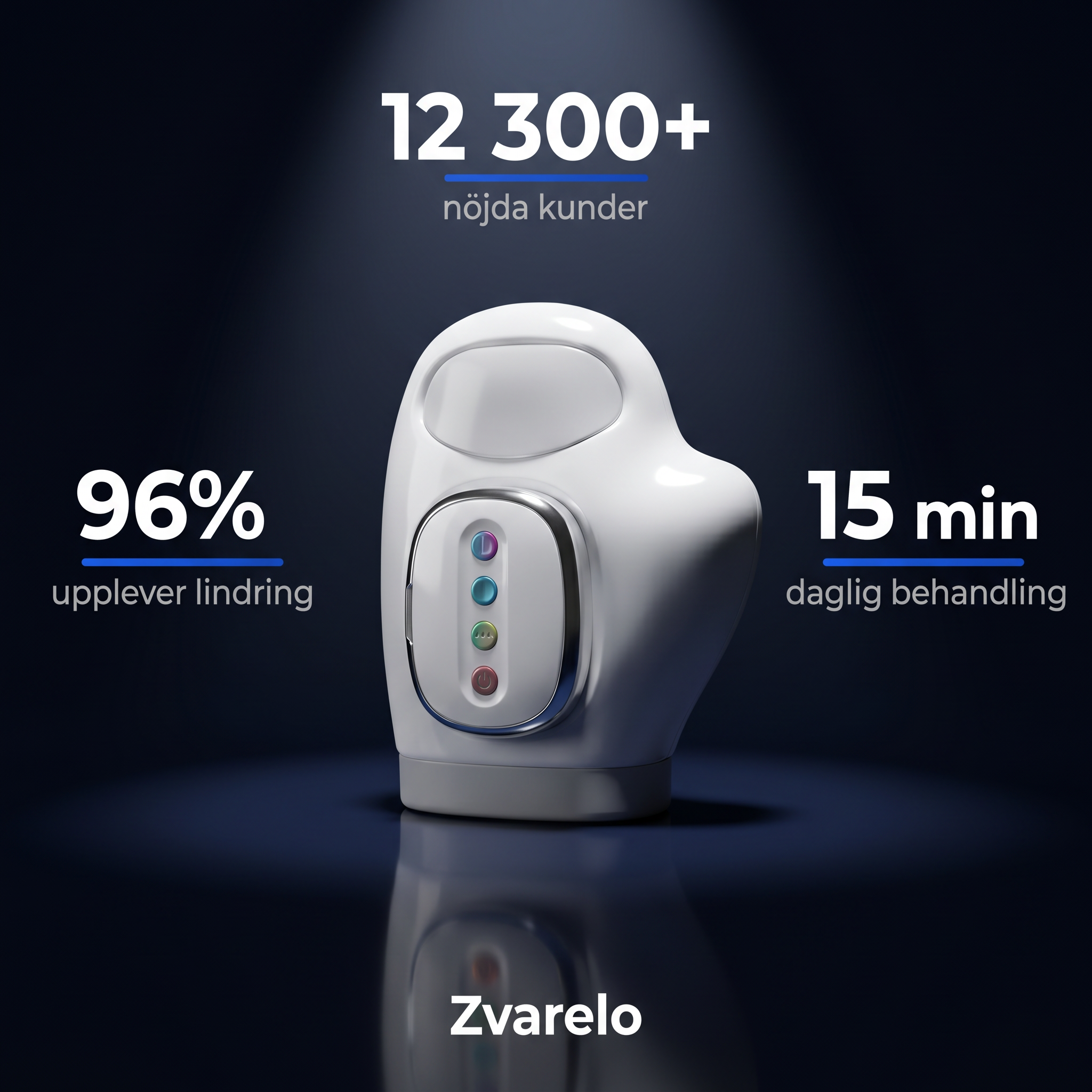 Zvarelo™ — Handmassagern med luftkompression och värme som lindrar stelhet och stickningar på 15 minuter om dagen