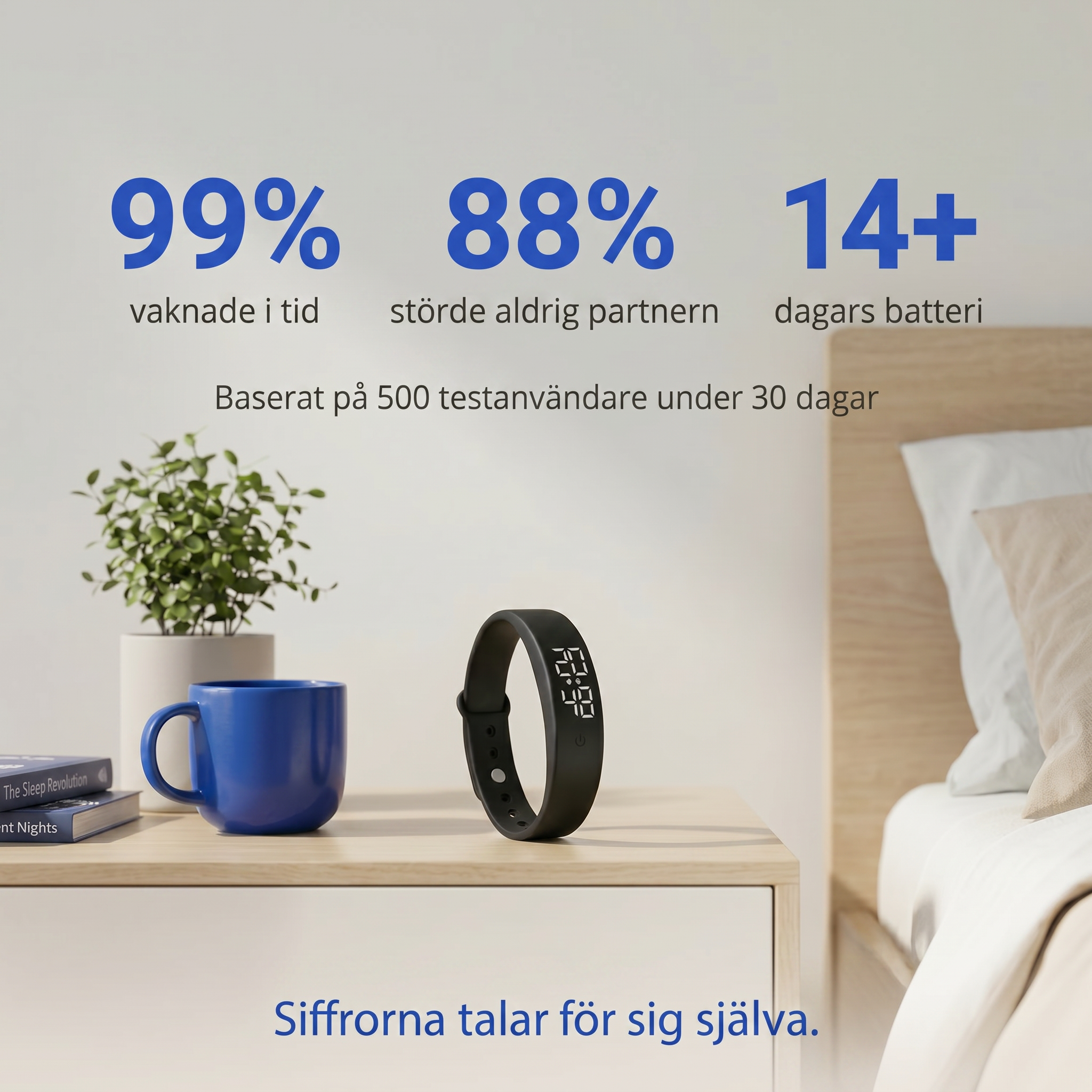 Zvarelo™ – Vibrerande väckningsarmband som väcker dig utan att störa andra