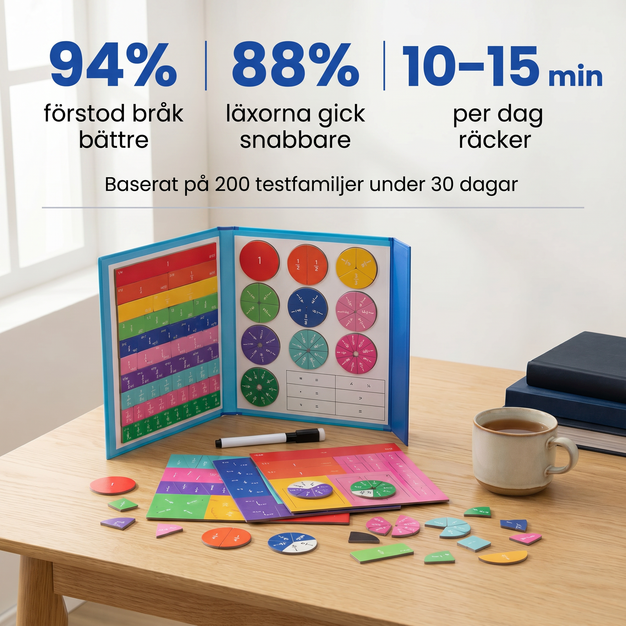 Zvarelo™ – BråkMagneten - Magnetiskt bråkspel som gör matte konkret och roligt för barn