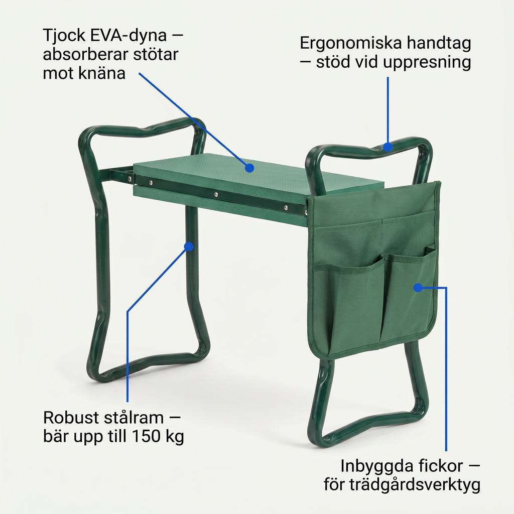 Zvarelo™ — Vändningsbara Trädgårdsdynan som är knädyna och sittplats i ett
