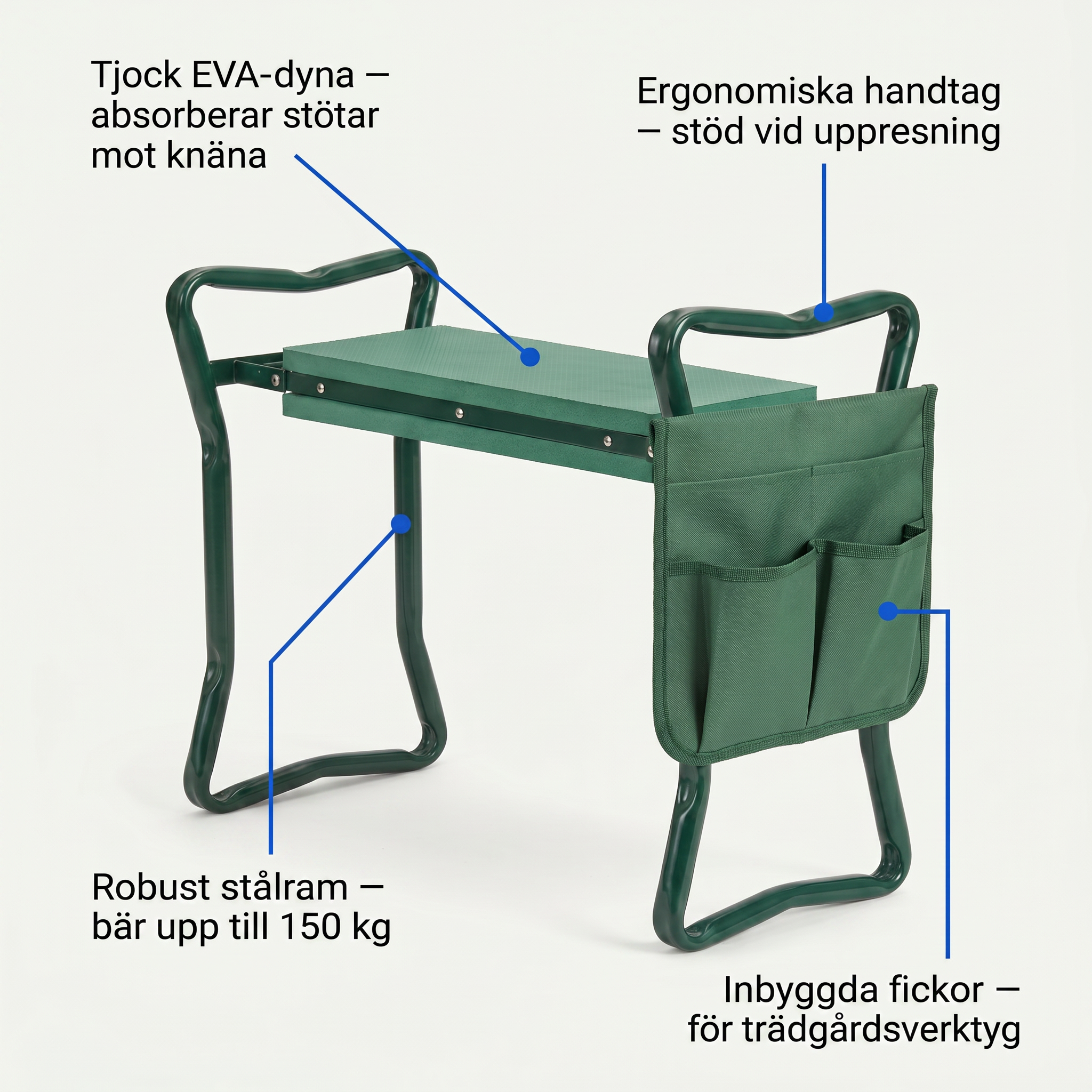 Zvarelo™ — Vändningsbara Trädgårdsdynan som är knädyna och sittplats i ett