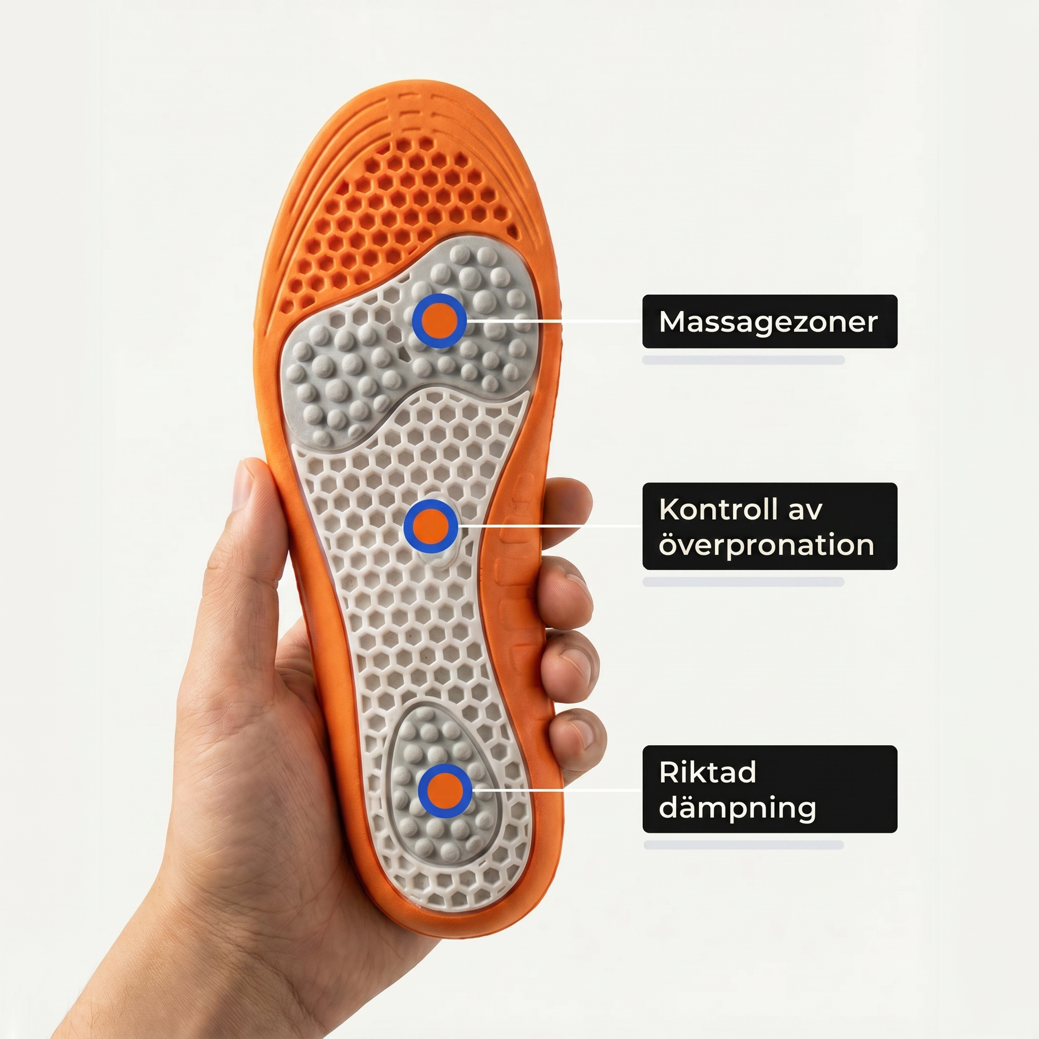 Zvarelo™ – Innersulor som korrigerar foten och tar bort smärtan