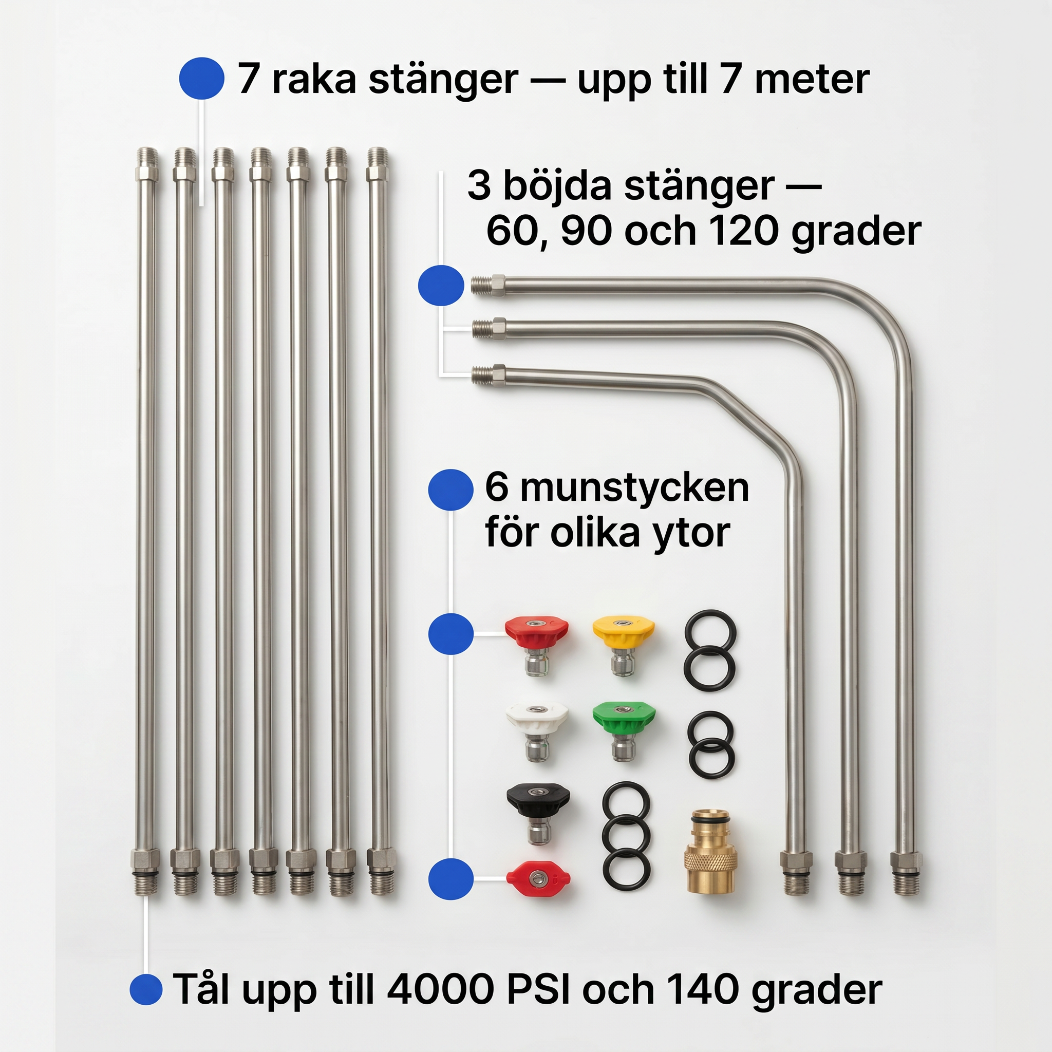 Zvarelo™ — Den Originella Högtrycksstaven som låter dig rengöra tak och rännor utan stege