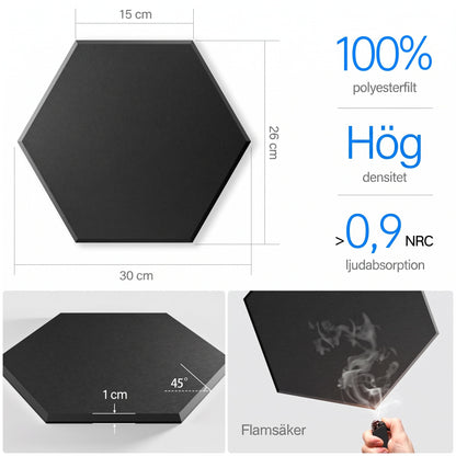 Specifikationer