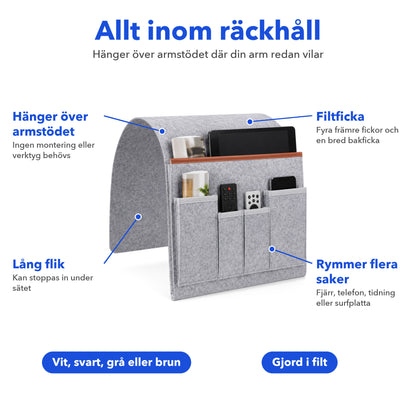 Infografik: Zvarelos armstödsficka hänger över armstödet, har en lång flik, fyra främre fickor och en bred bakficka och rymmer flera saker, gjord i filt