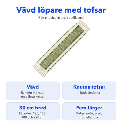 Fakta om den vävda bordslöparen