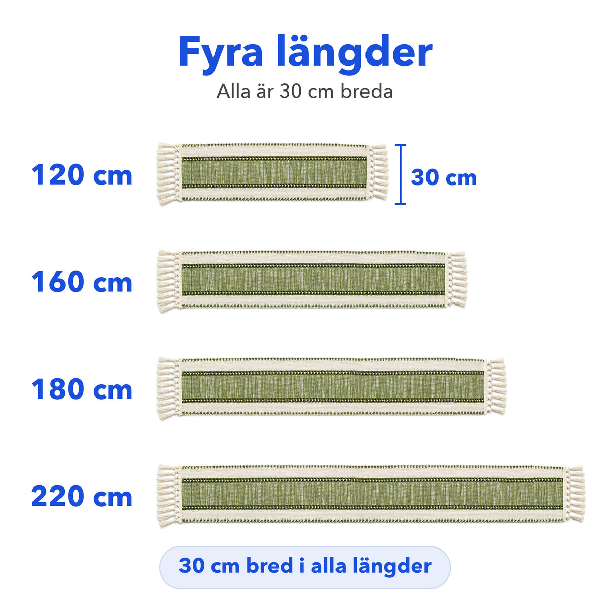 Bordslöparen i fyra längder