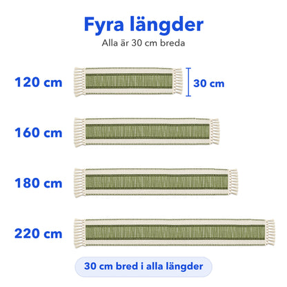 Bordslöparen i fyra längder