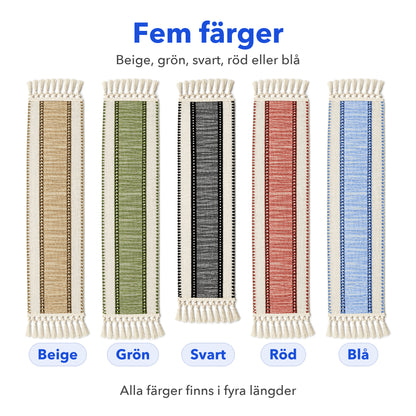 Bordslöparen i fem färger