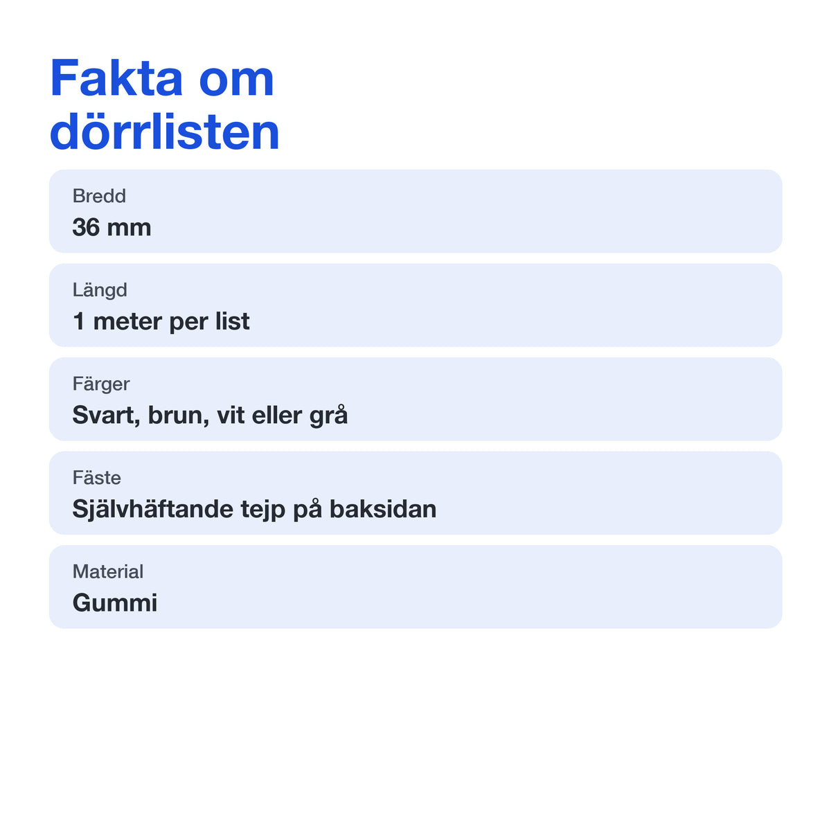 Fakta om dörrlisten: 36 mm bred, 1 meter lång, fyra färger, självhäftande, gummi