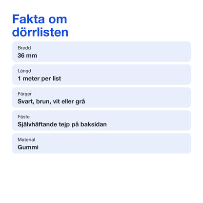 Fakta om dörrlisten: 36 mm bred, 1 meter lång, fyra färger, självhäftande, gummi
