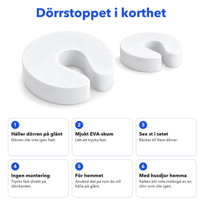 Infografik med dörrstoppet i skum och sex egenskaper: håller dörren på glänt, mjukt EVA-skum, sex st i setet, ingen montering, för hemmet och med husdjur hemma
