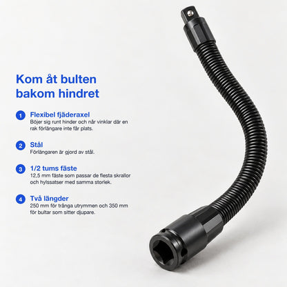 Infografik med fyra fördelar: flexibel fjäderaxel, stål, 1/2 tums fäste och två längder