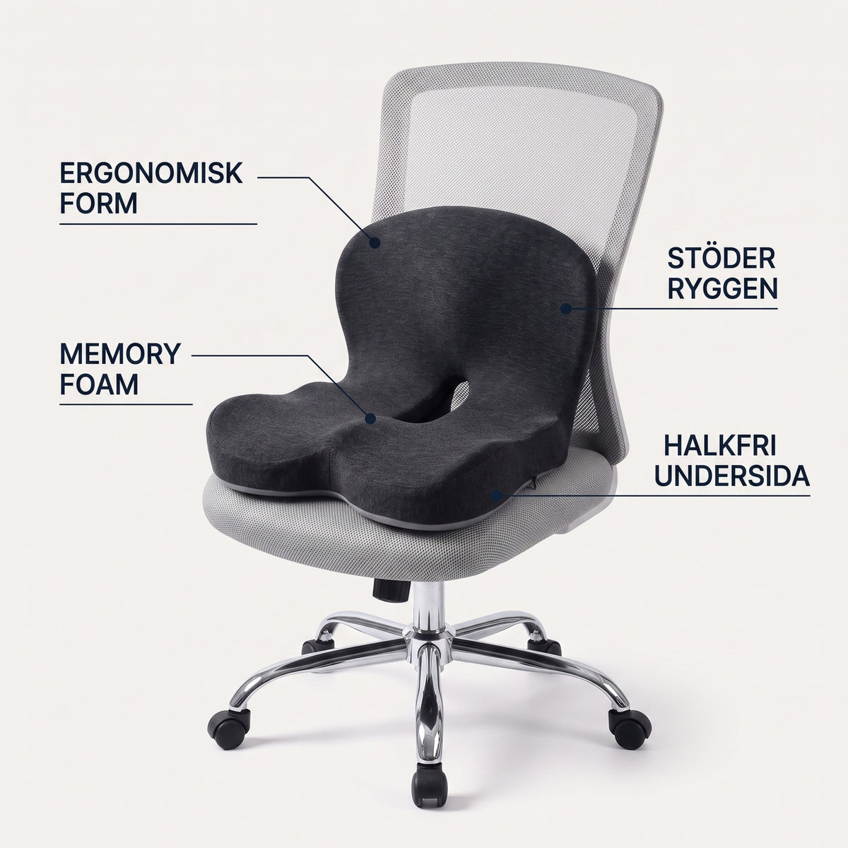 Sittkudden på mesh-kontorsstol med callouts för ergonomisk form och memory foam