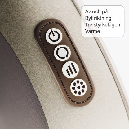 Närbild på kontrollpanelen med knapparna förklarade på svenska