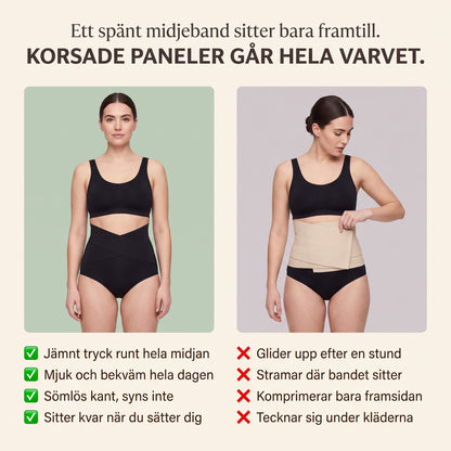 Jämförelse mellan korsade kompressionspaneler och ett vanligt midjeband
