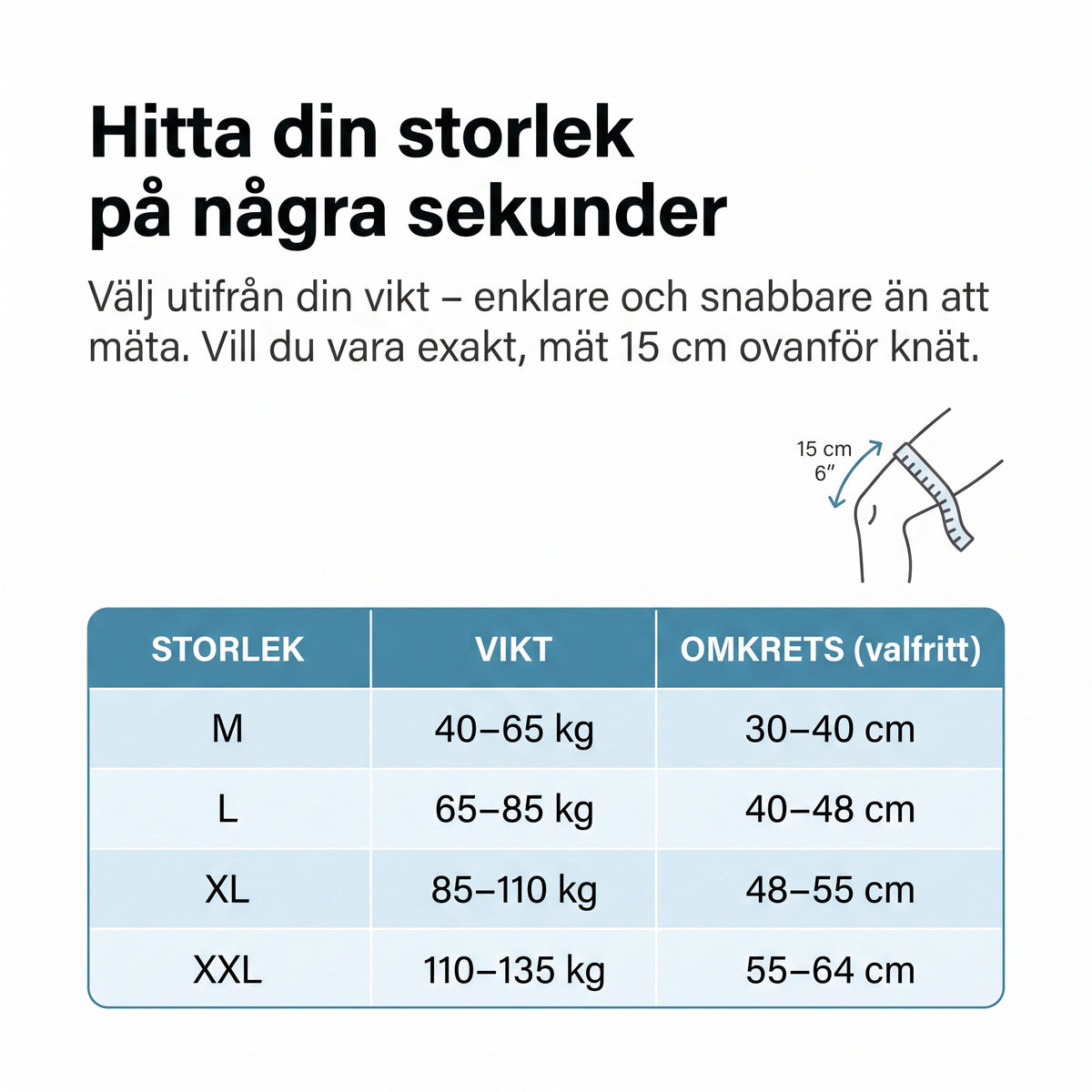Storlekstabell för knäortosen med vikt och omkrets