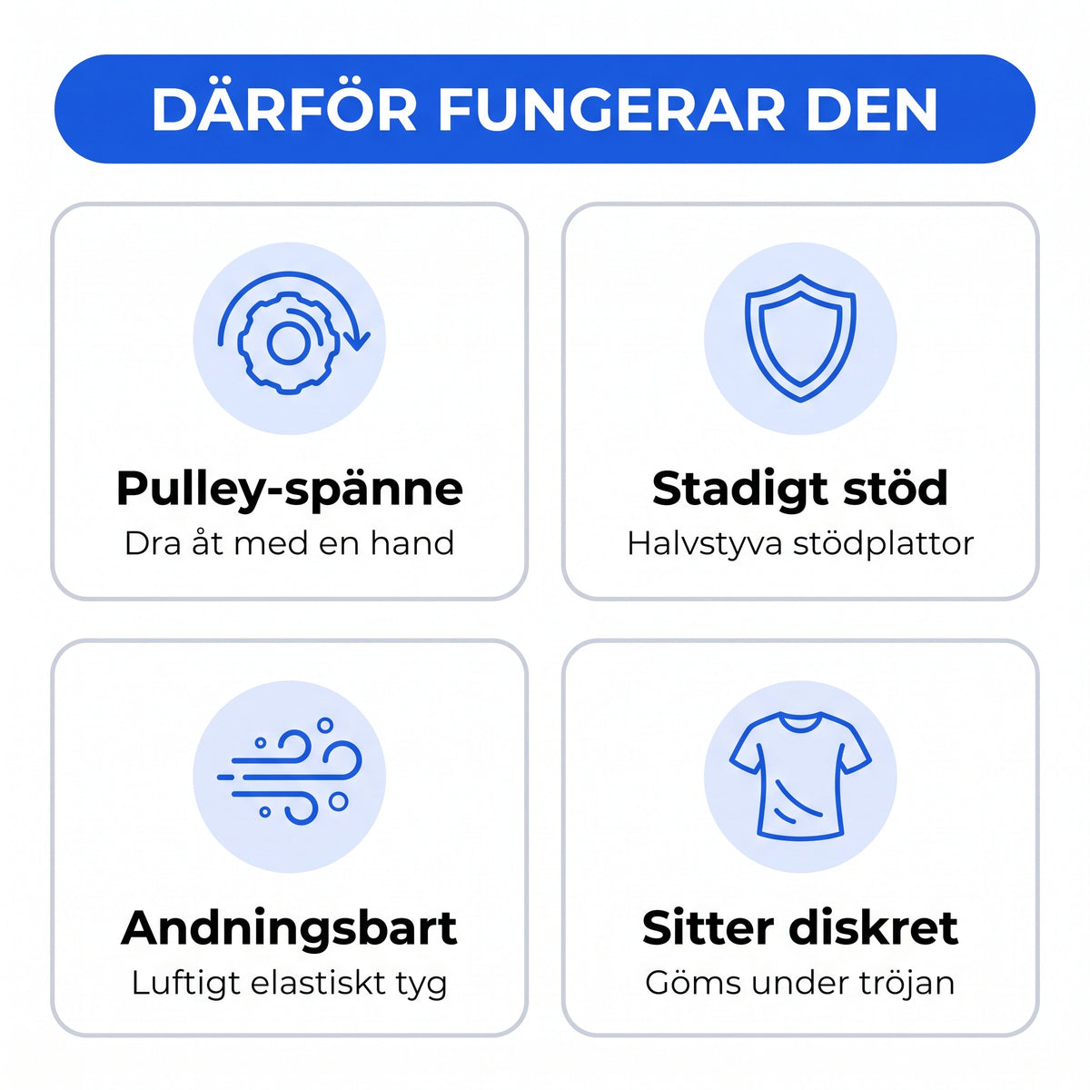Funktionsöversikt av stödbältets egenskaper