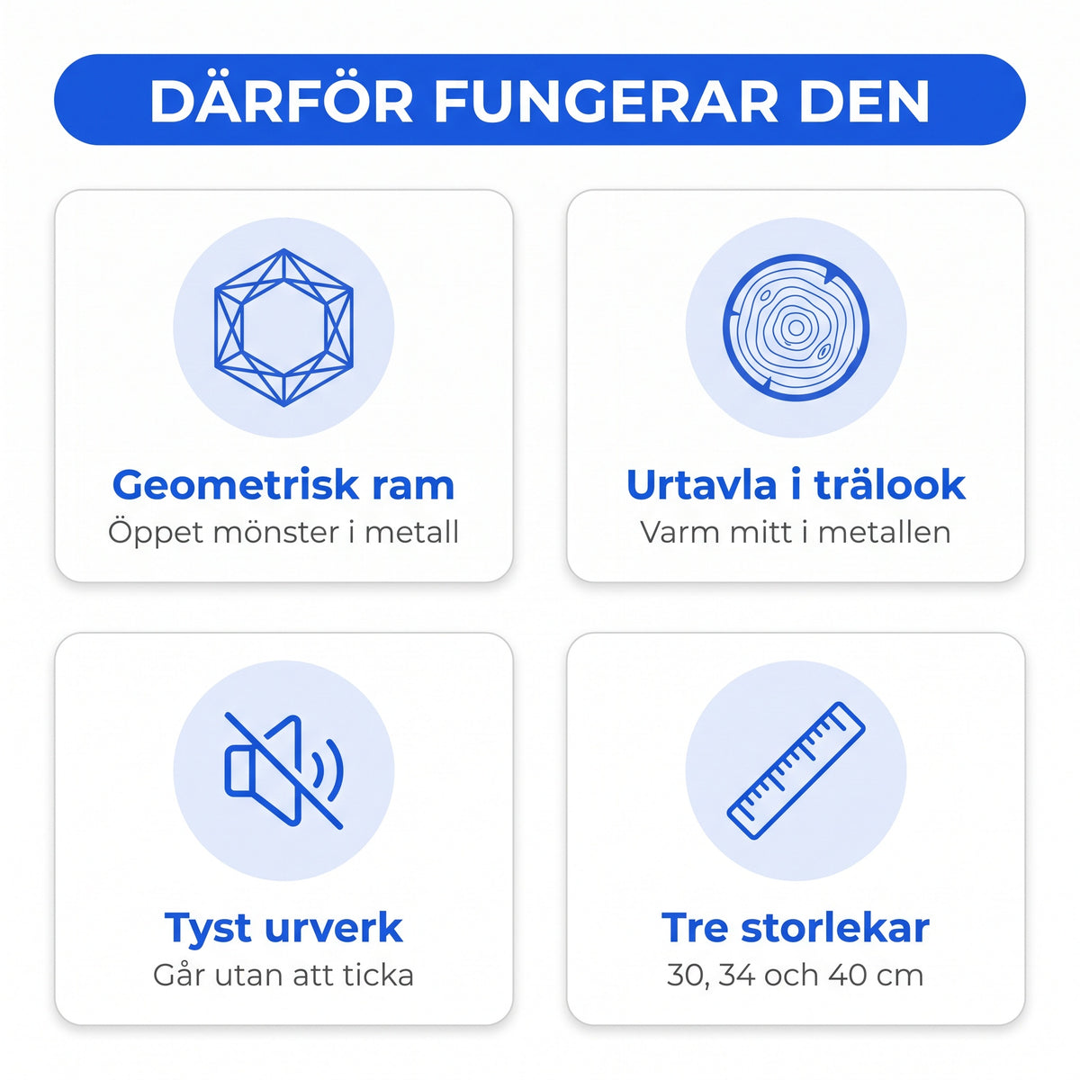 Zvarelo väggklocka funktioner