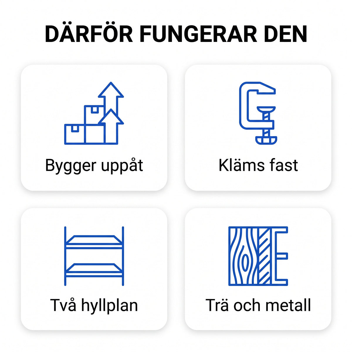 Zvarelo klämhylla skrivbord