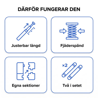 Zvarelo justerbara lådavdelare