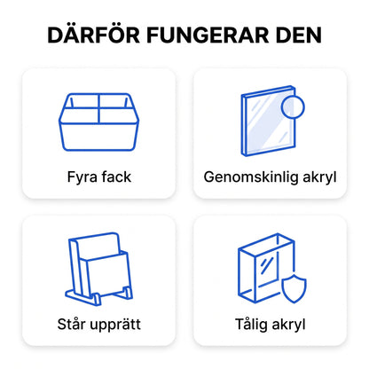 Zvarelo tidningshållare i akryl