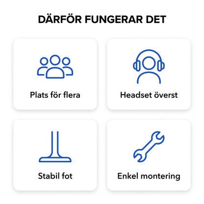Zvarelo kontrollställ för handkontroller