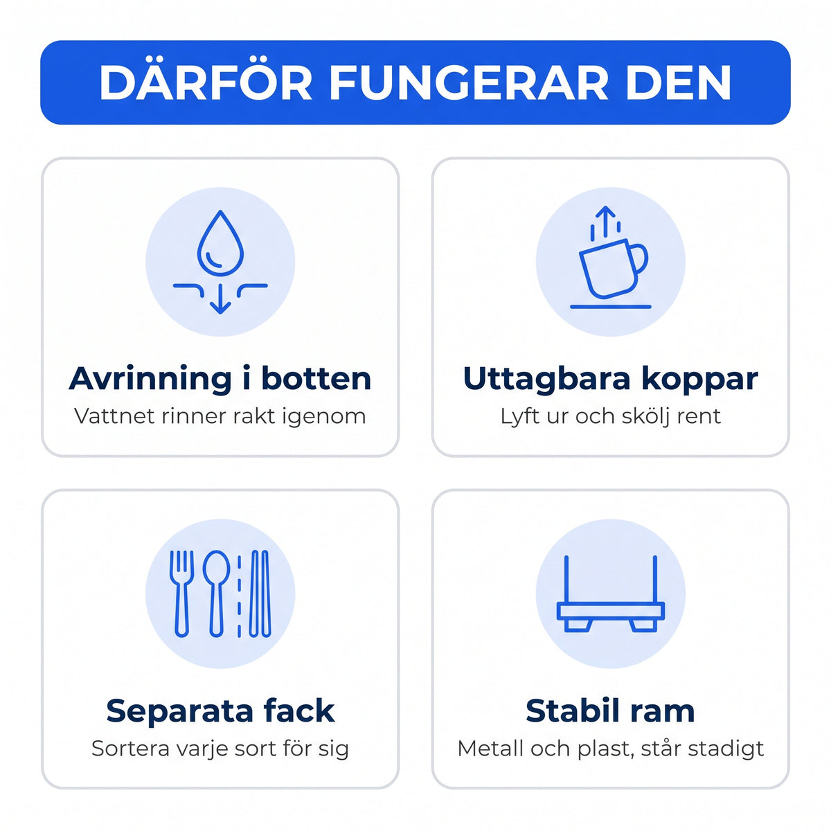 Funktioner och egenskaper