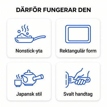 Zvarelo rektangulär nonstick omelettpanna
