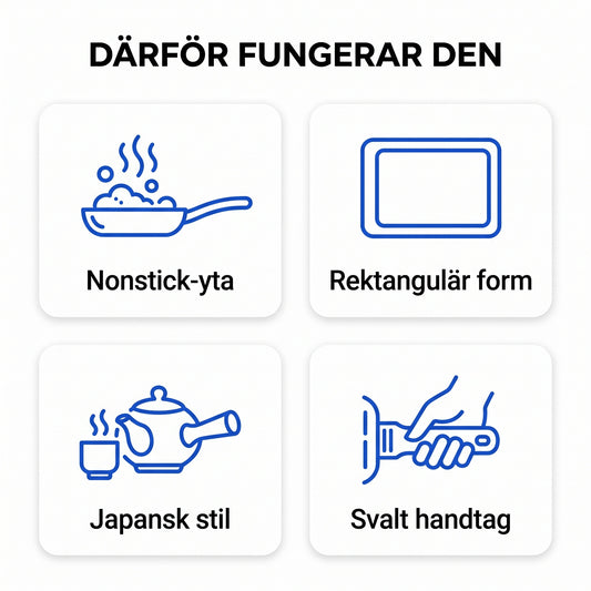 Zvarelo rektangulär nonstick omelettpanna